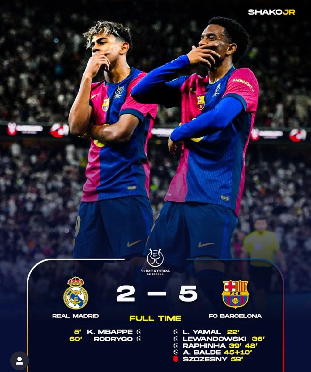 raphaelsw2's tweet photo. @YihiRM Cuánto daño les hizo ver que unos niños salidos de la masía los humillara sin parar, a los nuevos galácticos, los que iban a dominar Europa, entendible que los madridistas sigan llorando, no entienden como es la manera correcta de apostar por canteranos 🤷‍♂️🤷‍♂️🤷‍♂️ https://t.co/mHeQ0O6KDY
