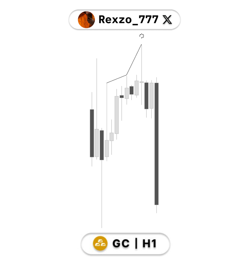 Rexzo_777's tweet photo. $GC +3,13rr / 28.05.2026 https://t.co/8j2v4WU6Gm