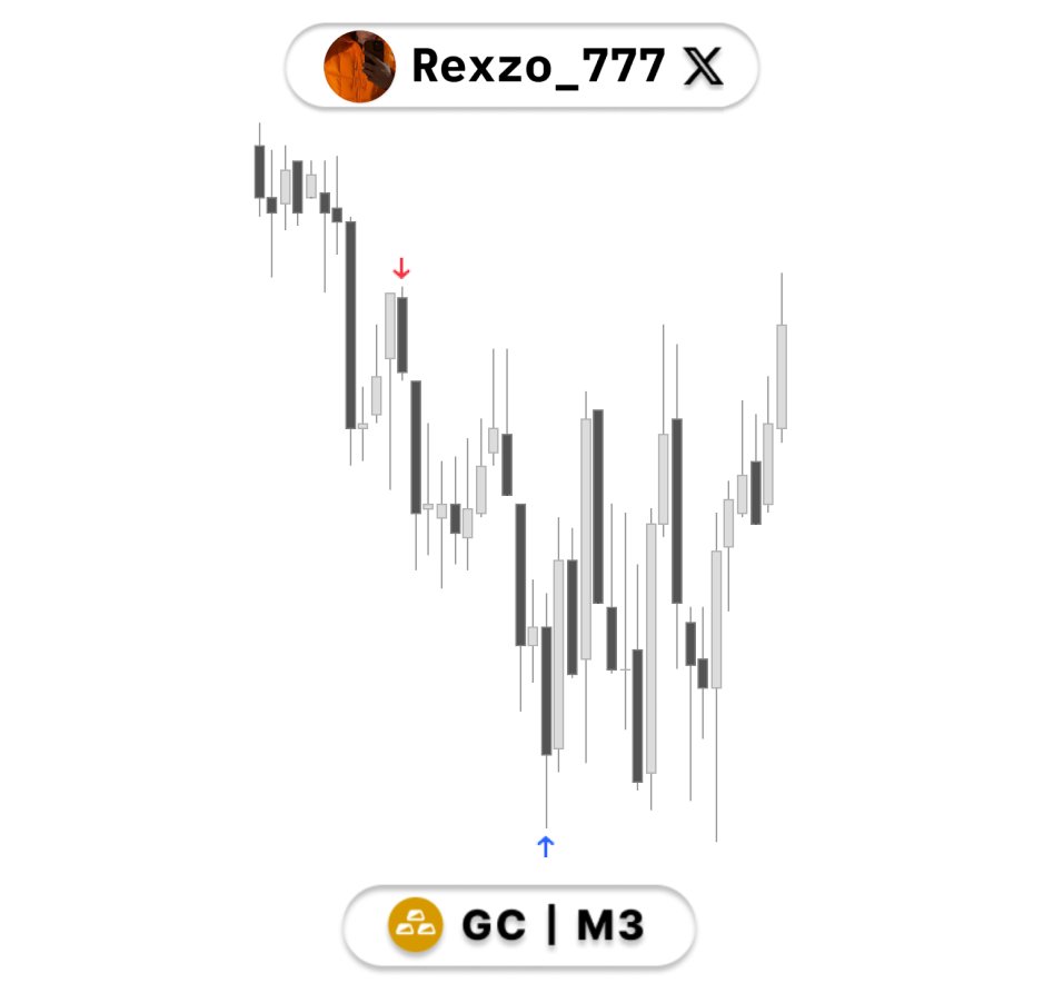 Rexzo_777's tweet photo. $GC +3,13rr / 28.05.2026 https://t.co/8j2v4WU6Gm
