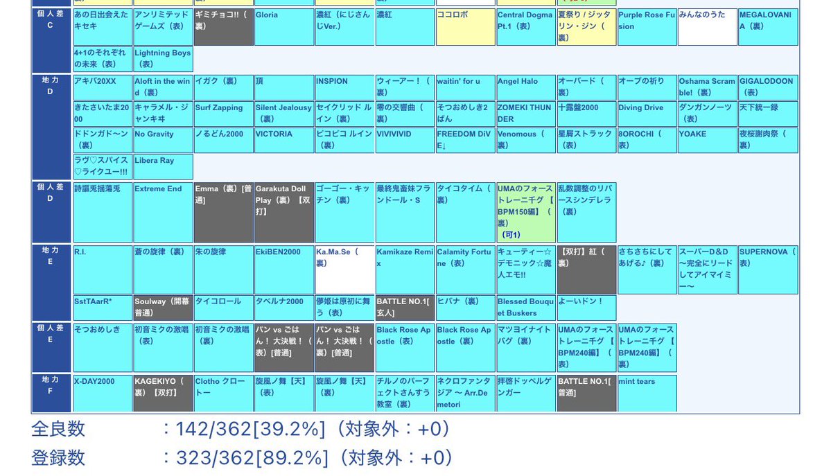 やんばる（╹◡╹） tweet media