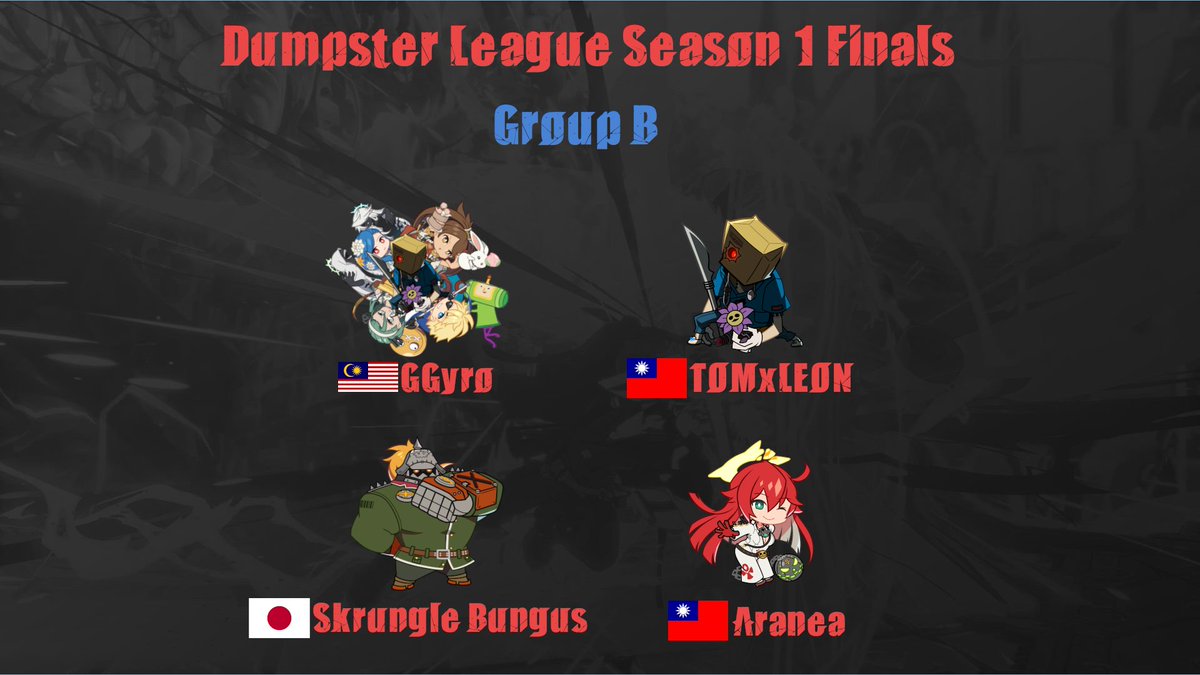 DumpsterDuelFGC's tweet photo. We will hold the finals for our very first season of Dumpster League THIS SATURDAY at 8PM GMT+8! 
Watch our 16 finalists fight for glory and the USD100 prize pool. 
Please check below for the groupings and the stream schedule (some matches in the group phase are off stream) https://t.co/uJqvmkx4Co
