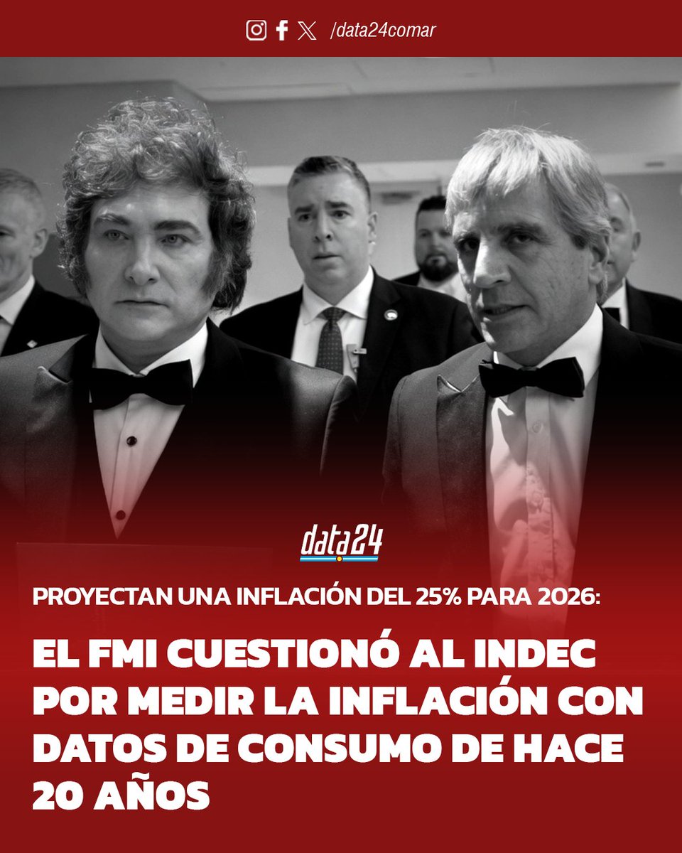 Data24.com.ar tweet media