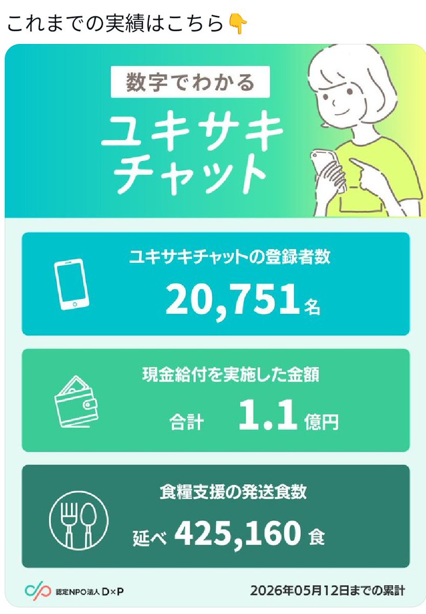 まいにち tweet media