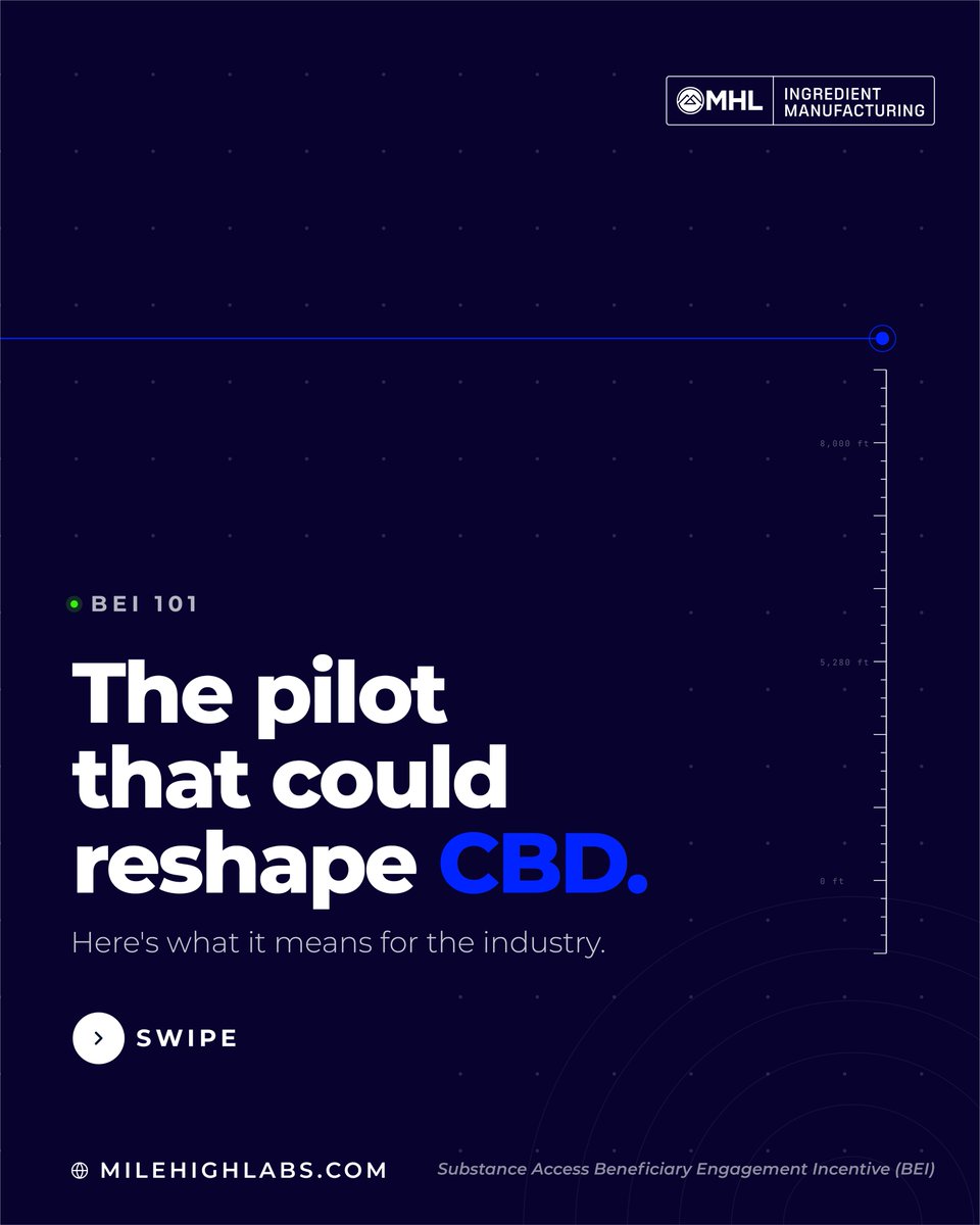 MileHighLabs's tweet photo. The announcement has already happened.

What comes next is understanding what it may mean for the future of cannabinoid products.

The Substance Access Beneficiary Engagement Incentive (BEI) is a pilot evaluating physician-supervised, hemp-derived CBD products in a more structured, outcomes-driven environment.

It’s early. It’s limited. And it’s not broad Medicare coverage.

But it does raise an important question for brands:

If cannabinoid products move closer to healthcare-oriented pathways, is your supply chain built for that future?

That’s the conversation we believe is worth having.

Read below in the comments for full blog post.