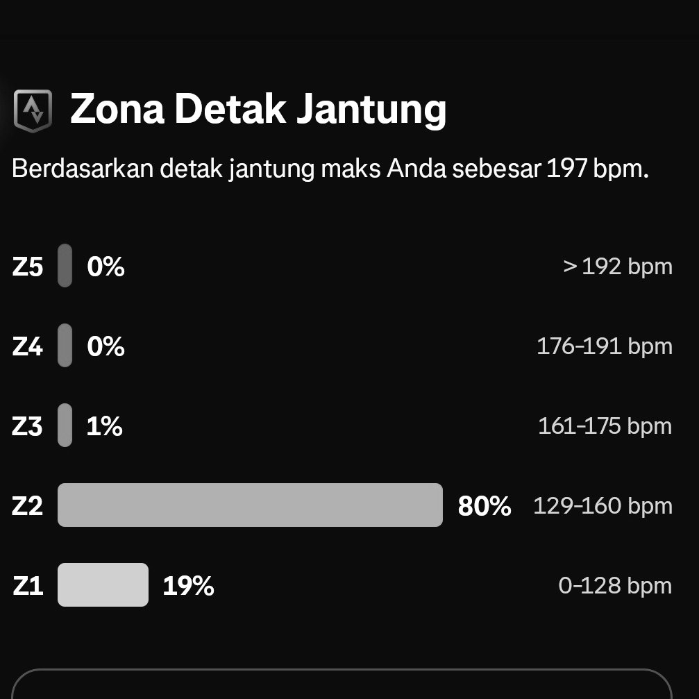 sandi_morce's tweet photo. Hari ini adek MAF training bang🩶 https://t.co/WDE25OtrsU