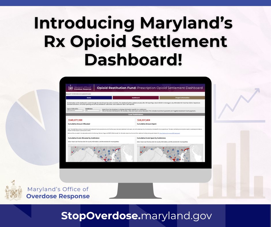 Maryland's Office of Overdose Response tweet media