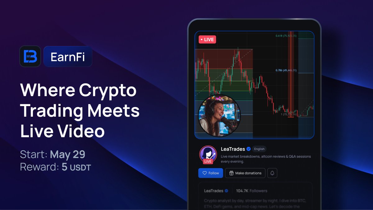 Earnbit2's tweet photo. 🤩 Tomorrow. May 29. New course. 5,000 USDT prize pool.

We're launching a fresh EarniFi course — all about EarnBIT Streaming, the live video feature we're building inside the trading interface.

🔥 4 short lessons
🔥 1 quiz

Score 80% or higher, and 5 USDT lands in your account. Simple.

It’s a quick way to see what we’re building around streaming, trading, and community interaction — while earning a little bonus for your time. 🤩

The course goes live tomorrow, and rewards are limited until the pool runs out.

👀 Set a reminder. First come, first served!