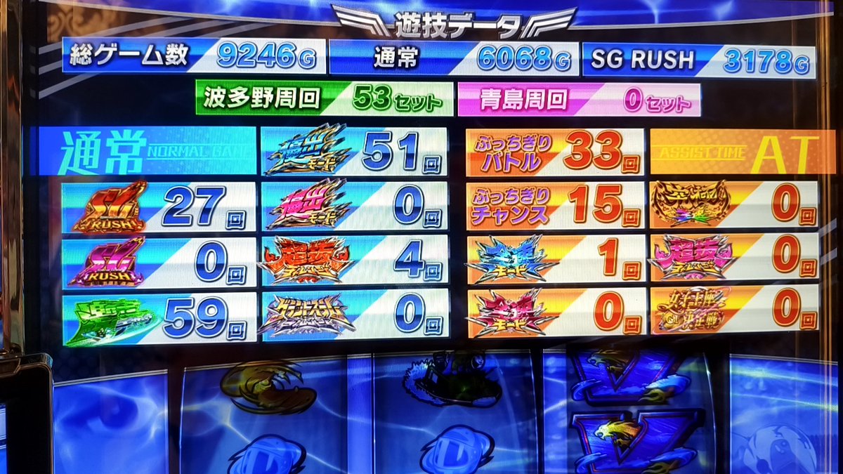 とーこん tweet media