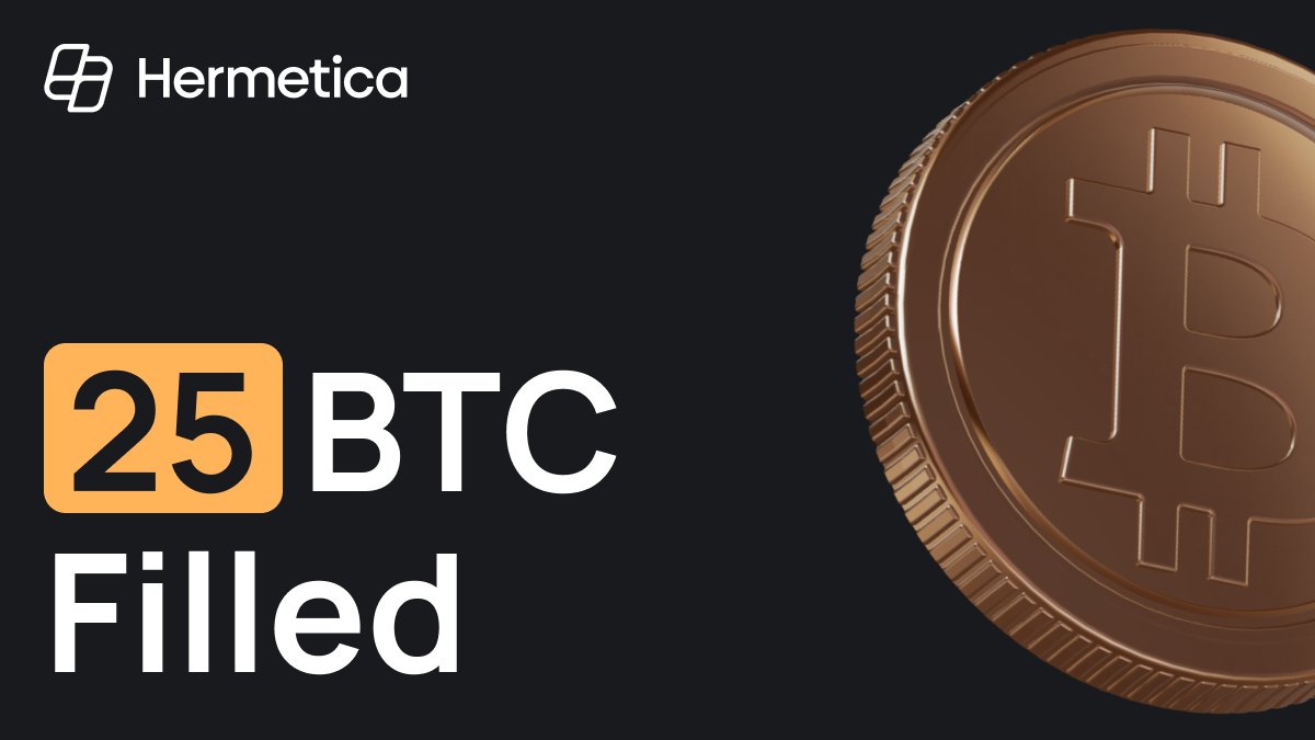 HermeticaFi's tweet photo. 25 BTC capacity. Filled in 24 hours.

The additional hBTC deposit window is fully allocated.

BTC yield demand continues to outpace available capacity. https://t.co/m84XQ7ChnH