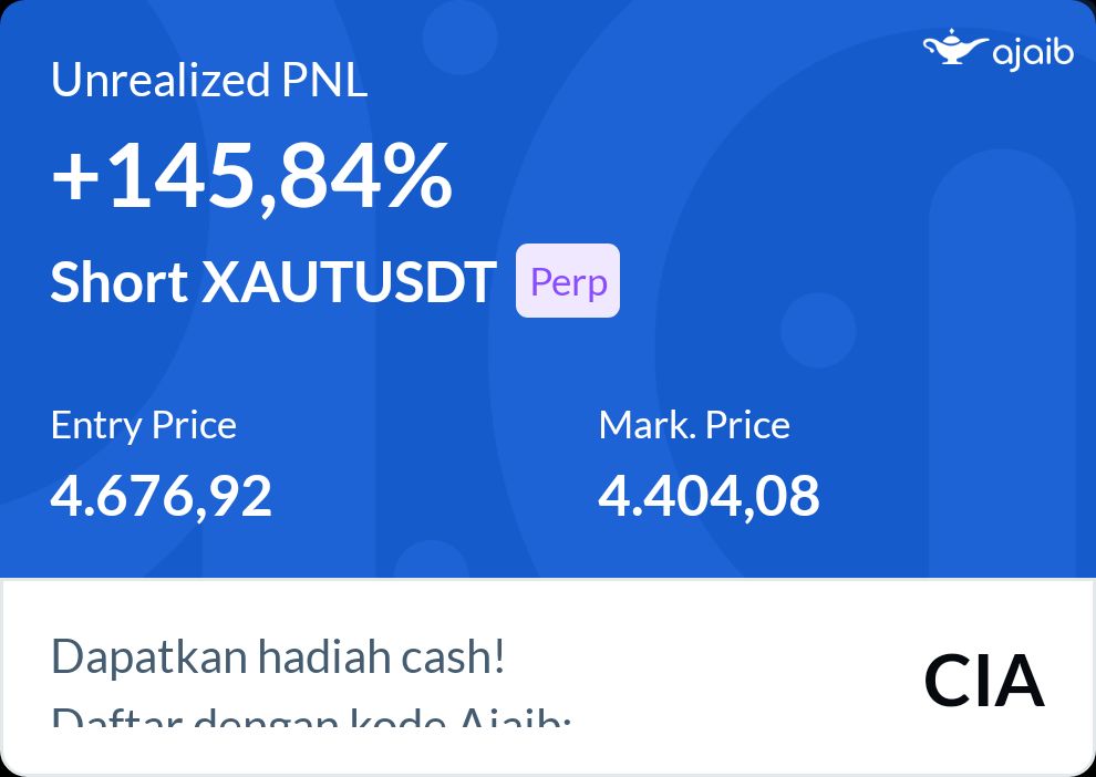 Chart Investor Saham IHSG,USA,Crypto tweet media