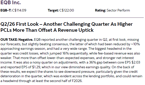 TSXDivStock's tweet photo. EQB's Q2 wasn't a disaster, but certainly not in the same class with the strong results from the big banks (and trades at 12x, which used to be considered a high multiple for a Cdn bank). Comments from Scotia analyst: $EQB.TO https://t.co/no0cD92Obp