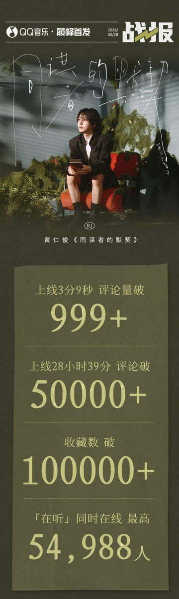 我是啵啵 🍿️ tweet media