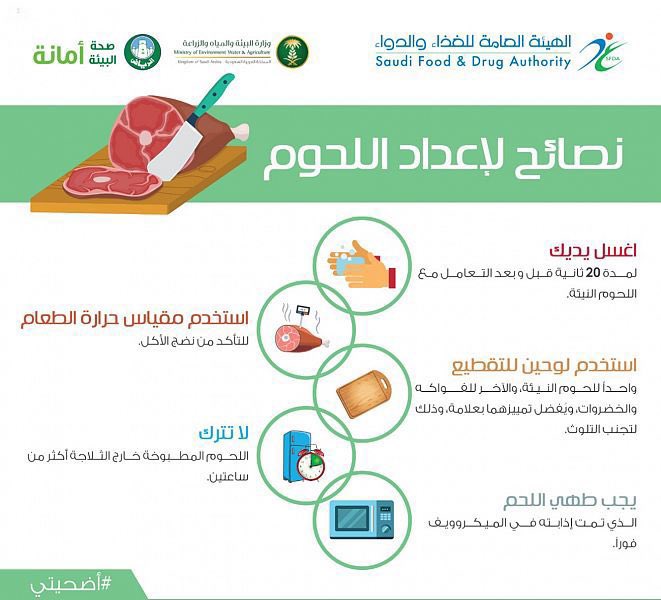 E_Albakheet's tweet photo. 🟢إرشادات لسلامة و حفظ اللحوم🥩✔️
⚪️أساليب طهي اللحوم 🥩🍖🍲
🟢نصائح لإعداد اللحوم 🥩🔪
⚪️تبريد و تجميد اللحوم 🥩❄️⏱

@DietArab https://t.co/XxiHCgn91m