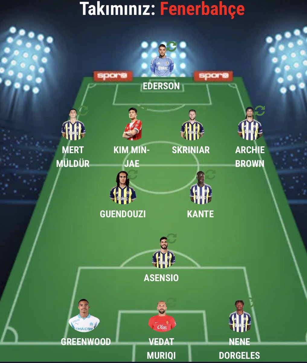 Fenerli Adam tweet media