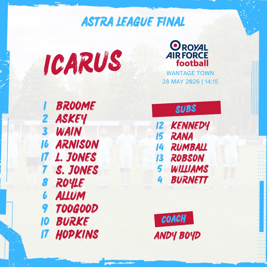 RAFFootball1920's tweet photo. TEAM NEWS! 

Today’s Teams for the Astra Trade League Final between Icarus and TG5! 

#AstraLeagueFinal https://t.co/K41HVUuKD0