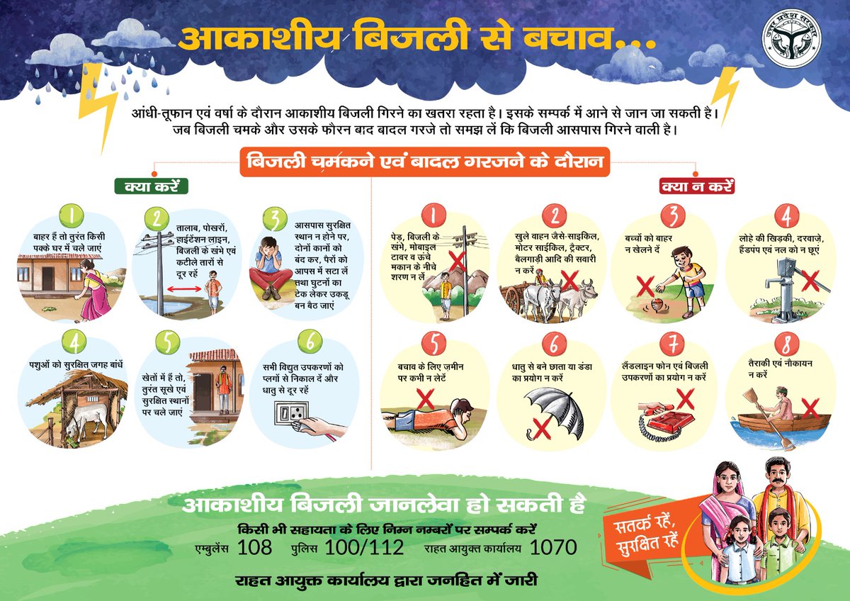 DmMeerut's tweet photo. राहत आयुक्त कार्यालय द्वारा अगले 24 घंटे में  जनपद मेरठ में तेज आंधी, बारिश एवं ओलावृष्टि की संभावना व्यक्त की गई है तथा ओरेंज अलर्ट जारी किया गया है।
बच्चों एवं बुजुर्गों का विशेष ध्यान रखें।
सभी नागरिकों से अनुरोध
सुरक्षित रहें — सतर्क रहें।
जिला प्रशासन, मेरठ 
@rahat_up @ANI https://t.co/xkSSNJ8MR9