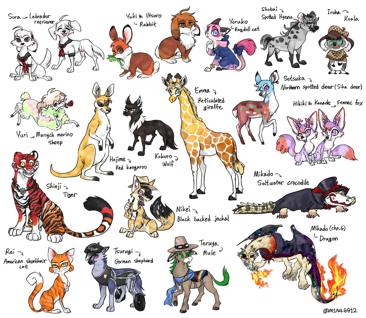 M1N40012's tweet photo. 🐾I turned them into animals #dra #sdra2 https://t.co/AjCLxCmD8G
