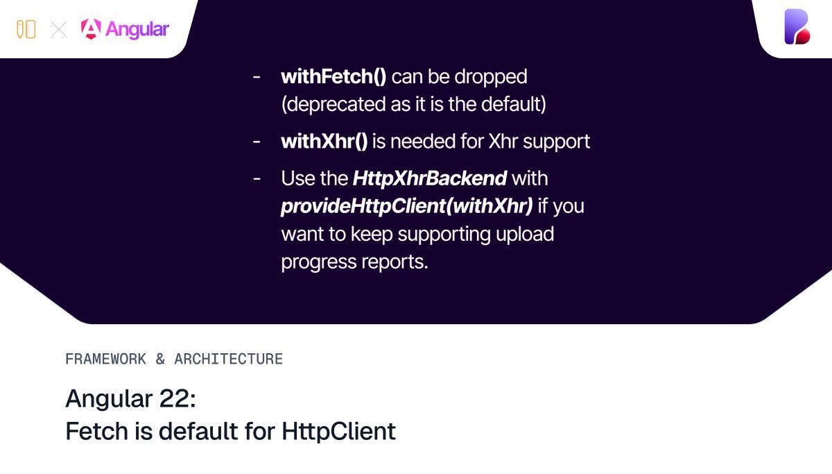 PushBased tweet picture
