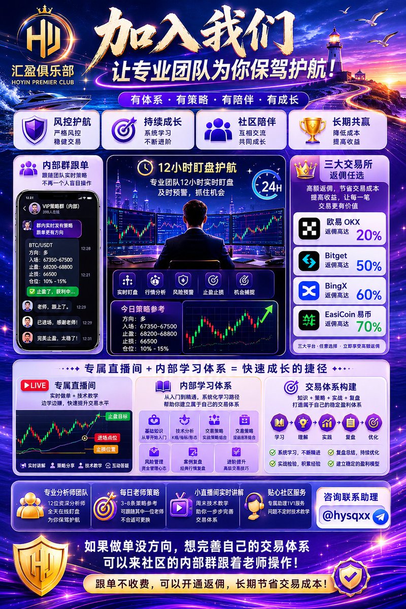 比特币圈山寨币安BTC欧易炒币量化交易所跟单永续合约挖矿区块链带单ETH tweet media