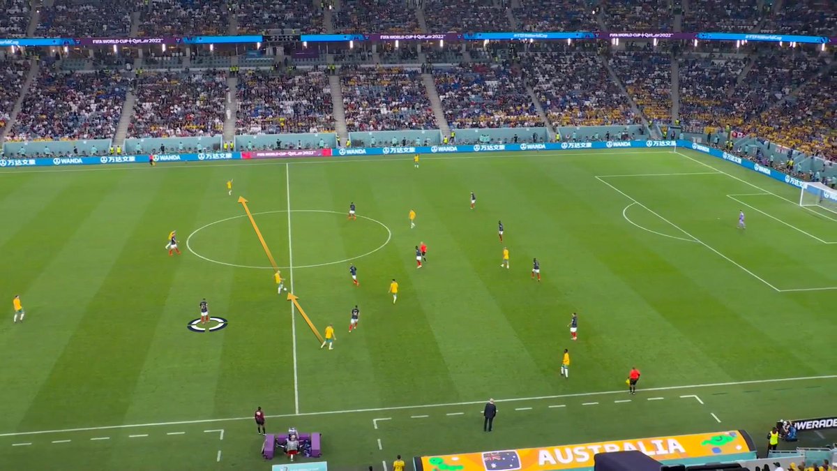 NickSmoothy's tweet photo. Article three of this FIFA Training Centre tactics series analyses France’s use of Mbappé in a designated ‘rest attack’ role at the 2022 World Cup 🇫🇷

Welcome any comments, likes, shares 

https://t.co/60LZjhNVoo https://t.co/dNaMqlQkkW