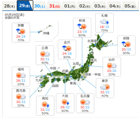 ESS_CAFE's tweet photo. 来週から8月だっけ・・・？
明日東京32℃・・・？ https://t.co/Kb5CW6txPw