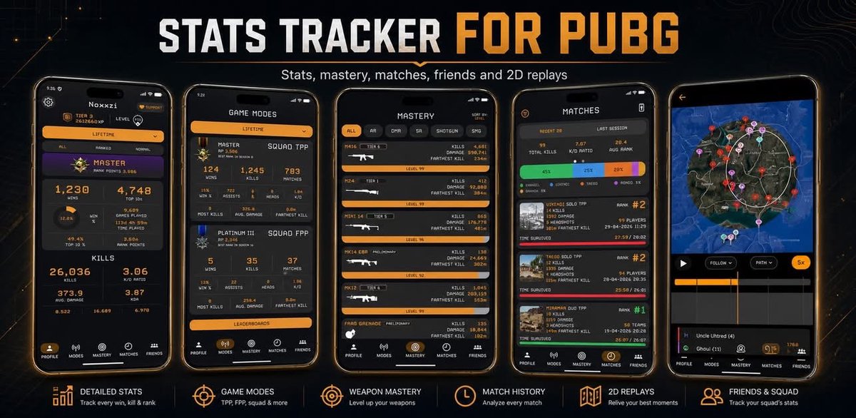 pubgstatsapp's tweet photo. 🚀 Stats Tracker for PUBG is now available on Android!

Track your PUBG stats, match history, player profiles, leaderboards, weapon stats, damage breakdowns, combat logs, 2D replays and more.

Available now on Google Play:
https://t.co/LZN4166RjX

#PUBG #Android https://t.co/fuxo7RxvmX