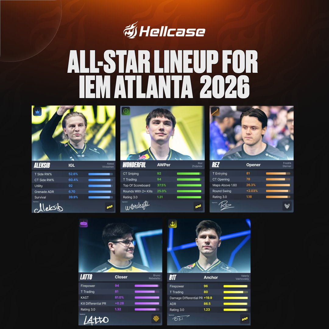 Hellcase🔥 tweet media