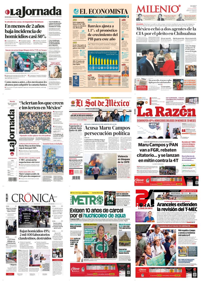 castroclemente's tweet photo. #PrimerasPlanas 📰
#Portadas
- Caso Maru Campos revive al PAN
- Morena aprueba reelección de magistrados
• Hasta 17 años en el cargo
- Ya están los 26
Hay #monos legislando al vapor
EsTT: México Monumento a la Revolución #OcesaAbusivo
#TromposyPirinolas
#FelizJueves https://t.co/BTnFR0tdQC