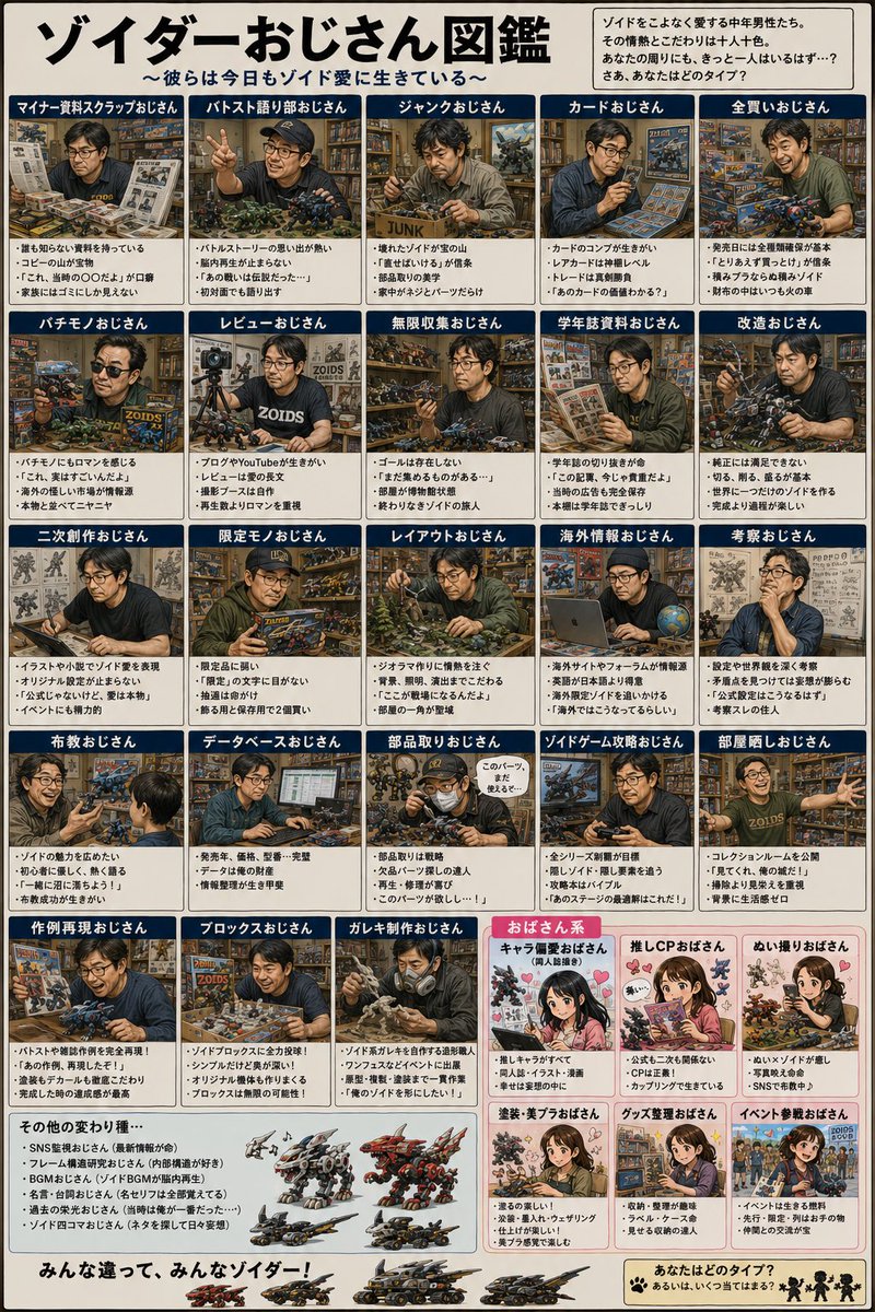 rasubosssss's tweet photo. ゾイダーおじさん図鑑ver.2.0 https://t.co/9yTZ0qzl9j