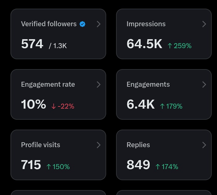 Treasure Gold tweet media