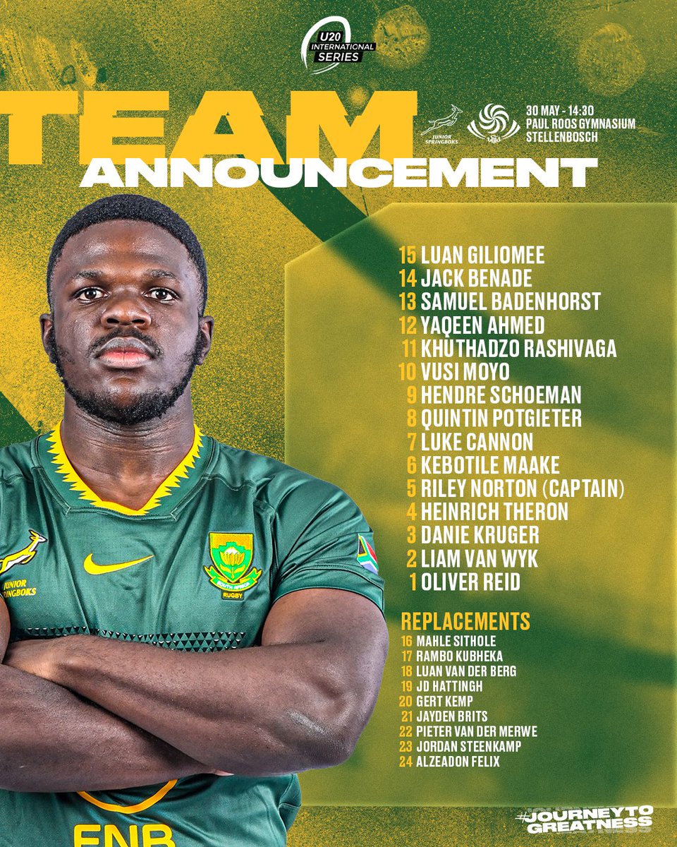 SA Junior Rugby tweet media