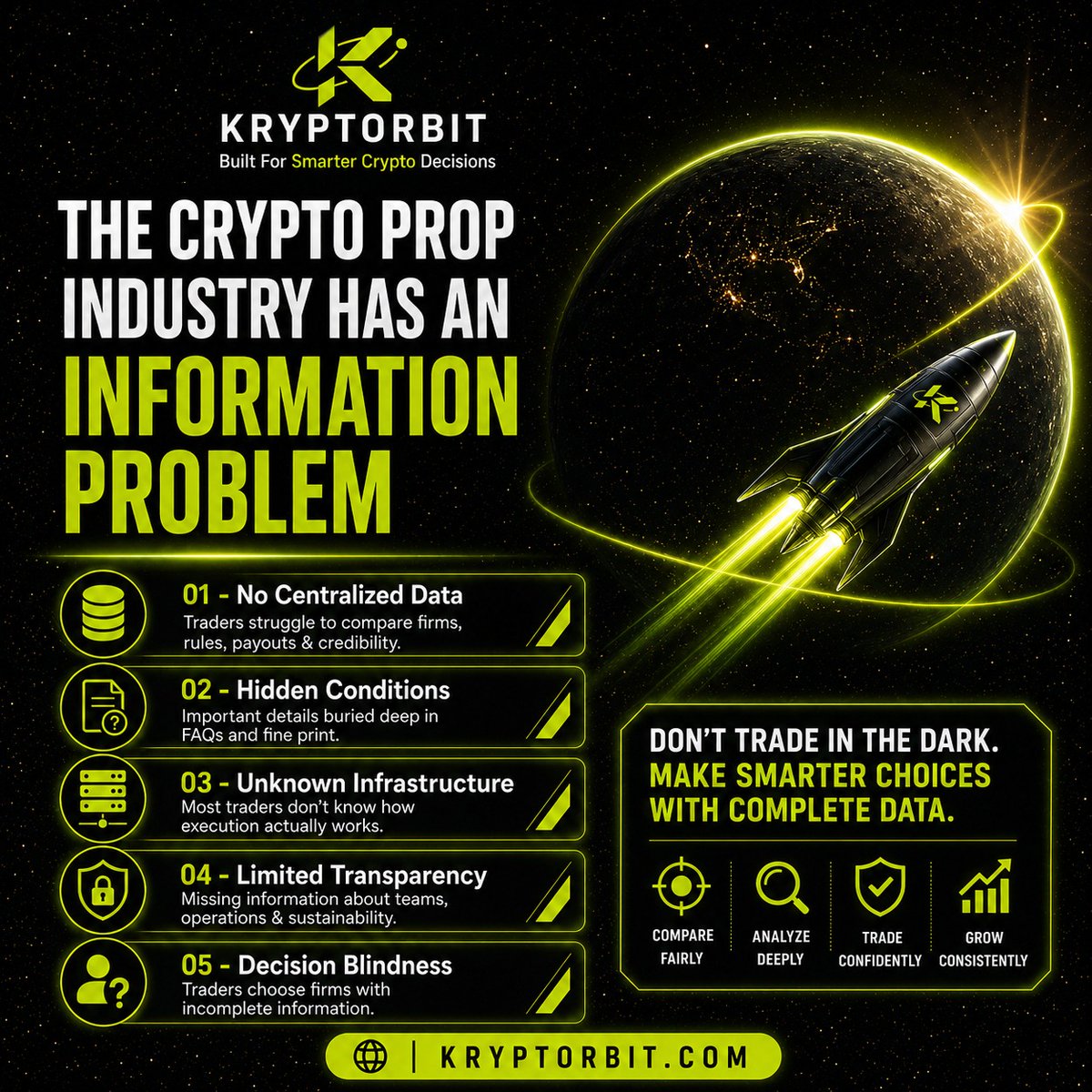 Kryptorbit_com's tweet photo. The crypto prop industry doesn’t have a trader problem. It has an information problem.

No centralized data
Hidden rules
Unknown infrastructure
Limited transparency
Decision blindness

Traders are making capital decisions with incomplete information.

We’re here to change that.

Welcome to the new era of crypto prop intelligence. ⚡

Welcome to Kryptorbit.

✅ Compare fairly.
✅ Analyze deeply.
✅ Trade confidently.
✅ Grow consistently.

Join the waitlist → https://t.co/4W1ZnP4kJR 🚀