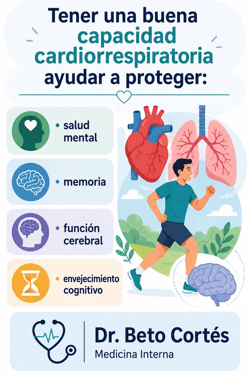 BetoCortesGale1's tweet photo. Entrenar🏃🏻‍♀️ no solo construye rendimiento. 
También puede ayudar a construir salud cerebral🧠 y emocional a futuro.

Moverse 🚵‍♂️🏊‍♀️es una de las herramientas más poderosas de medicina preventiva que tenemos.

https://t.co/k3IsUkff9u https://t.co/LSBHANGzj7