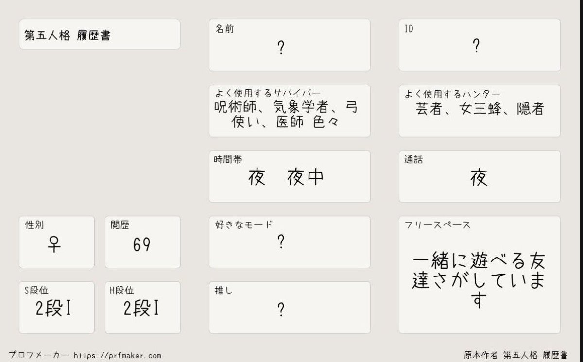 ゆの tweet media
