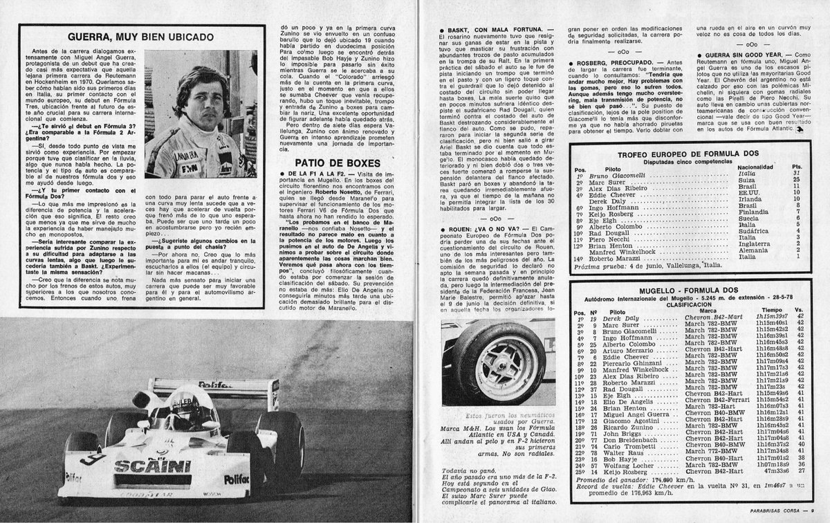 PatoG82's tweet photo. 🇮🇹 28 de Mayo de 1978. F2 Europea en Mugello 🏁
🇦🇷 Se producía el debut de Miguel A. Guerra (16°) en la competitiva y difícil categoría donde ya participaba otro argentino, Ricardo Zunino (18°).

🏆 Triunfaba Derek Daly (Chevron/Hart)

📝 Nota Corsa 🔗 https://t.co/jjVgyqyHE1 https://t.co/H0TUYrw5gX