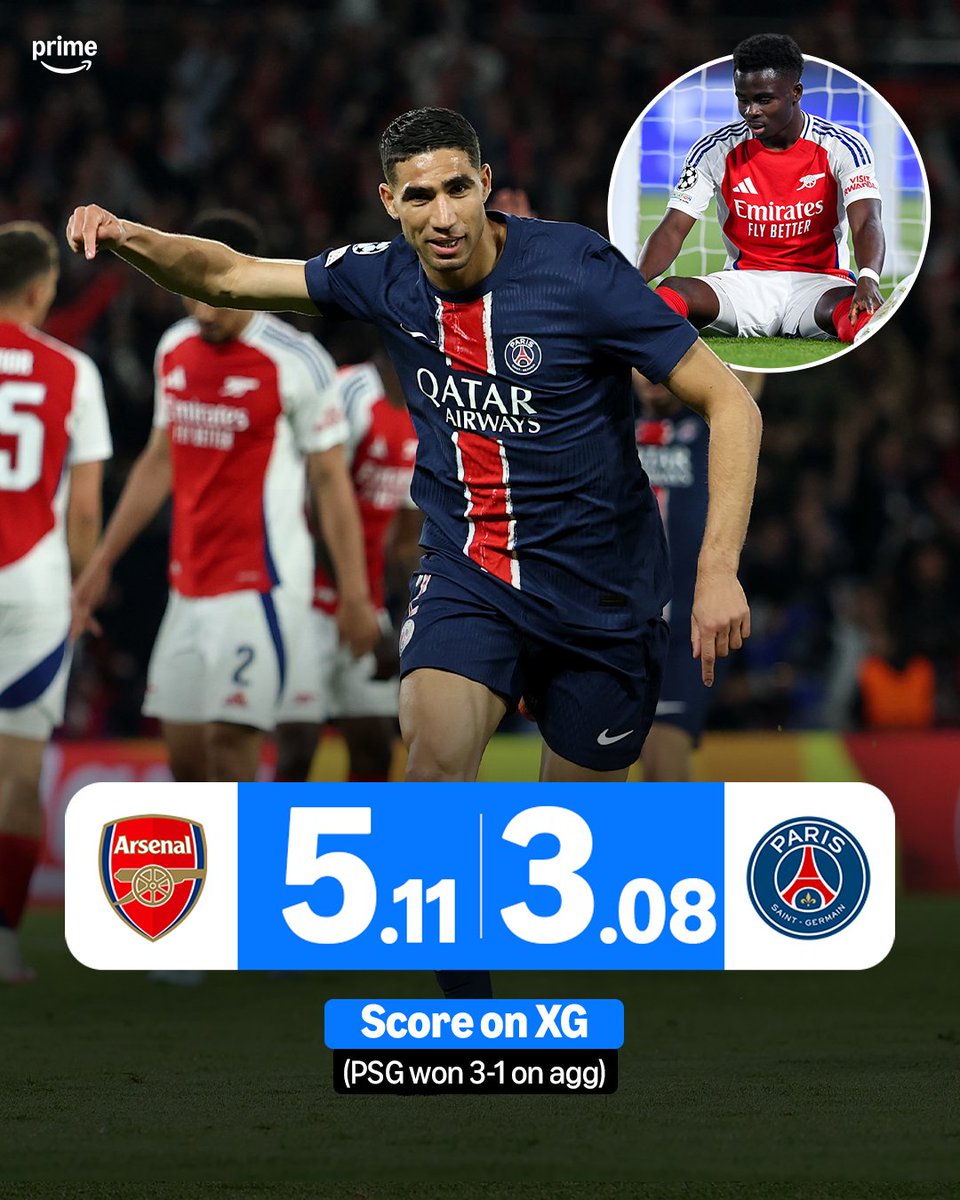 Prime Video Sport UK tweet media