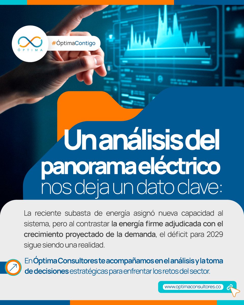 Optima_Consult's tweet photo. ⚡️ Análisis de la subasta de energía: se sumó capacidad, pero el déficit para 2029 sigue latente frente a la demanda.

¿Tu empresa está preparada? 
💡 En Óptima Consultores te asesoramos.

@alefolu https://t.co/tH4LhypNl6