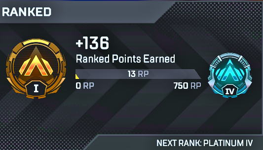 GullyKilo's tweet photo. Slowly ranking solo #ApexLegends https://t.co/jnEGBDP318