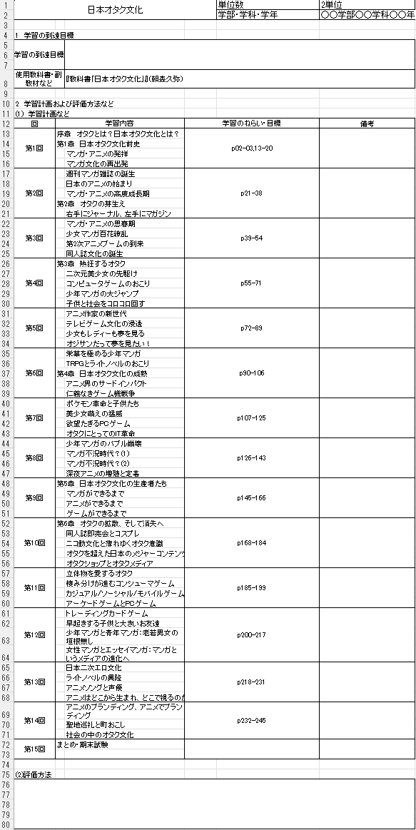 もとを正せば、僕が大学教員を目指していたころ、非常勤に備えて認知