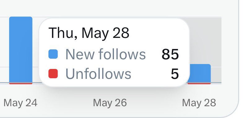 Cherish tweet media