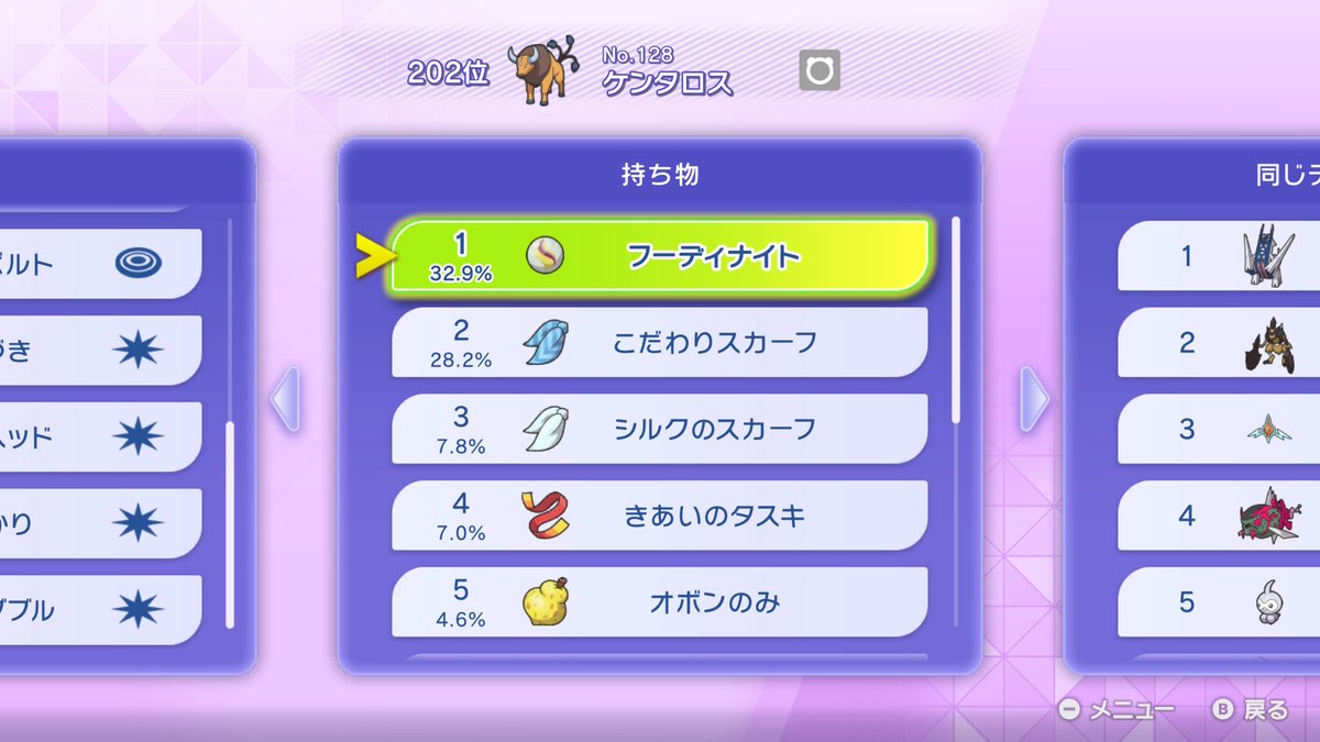 poketettei's tweet photo. #ポケモンチャンピオンズ #ポケチャン
バトルデータを最新データ(5/28)に更新しました！
✅️前回から大きな変化はなし。メガウツボットの『どくびし』「わんぱく」採用が増えています。
🐂ケンタロスも引き続き『フーディナイト』を1位32.9%で採用しています！🐂🥄🤔
https://t.co/hb6ZjM4wH3 https://t.co/c3cRO47Jr1