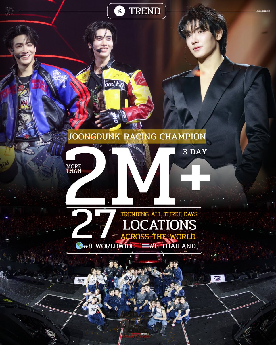Joong Trend tweet media