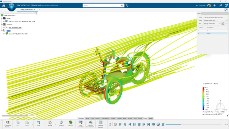 SOLIDWORKS's tweet photo. We are excited to announce four new simulation roles in the #SOLIDWORKS portfolio, expanding to the cloud-based simulation capabilities on the #3DEXPERIENCE platform. These roles support the full design journey, from structural validation to advanced fatigue and fluid flow analysis of your CAD models and assemblies. Get the details in this blog: https://t.co/9kJexYoAVw