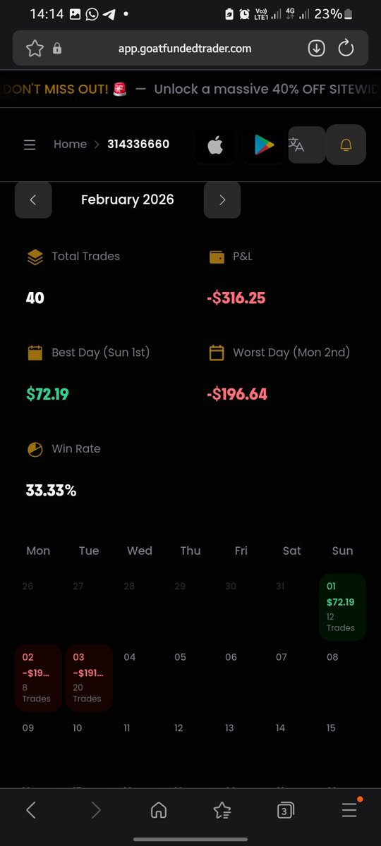 ardey99's tweet photo. December 2025 I bought another account. Waited till January 2026 before I traded on the account. I tried to maintain the account it lasted for 2 months with fewer number of trades. https://t.co/UbcK0RxgBT
