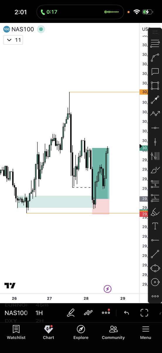 DAX tweet media