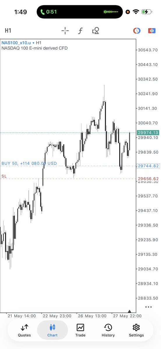 DAX tweet media