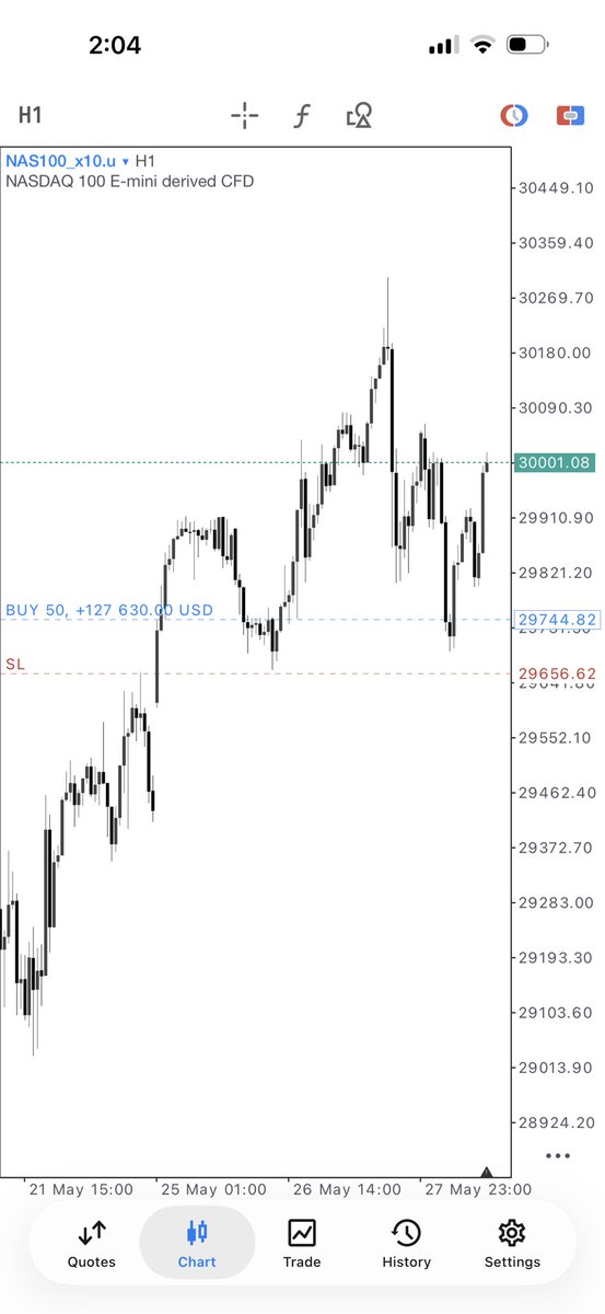 DAX tweet media