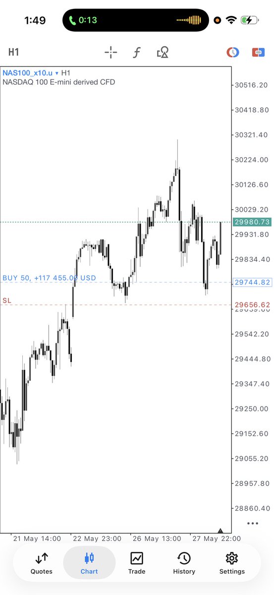 DAX tweet media