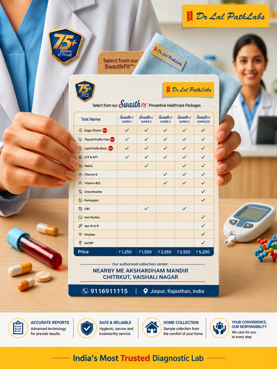 DrLalPathLabs3's tweet photo. 🩺 Accurate Reports. Trusted Care.

✔ Health Checkups
✔ Home Collection
✔ Fast Reports

📍 Akshardham Mandir, Chitrkut, Vaishali Nagar, Jaipur
📞 9116911115

#DrLalPathLabs #HealthCare #BloodTest #Jaipur https://t.co/3a677WrDmO