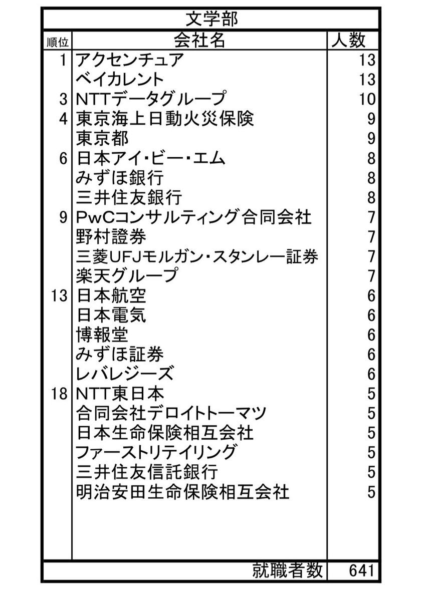 お tweet media